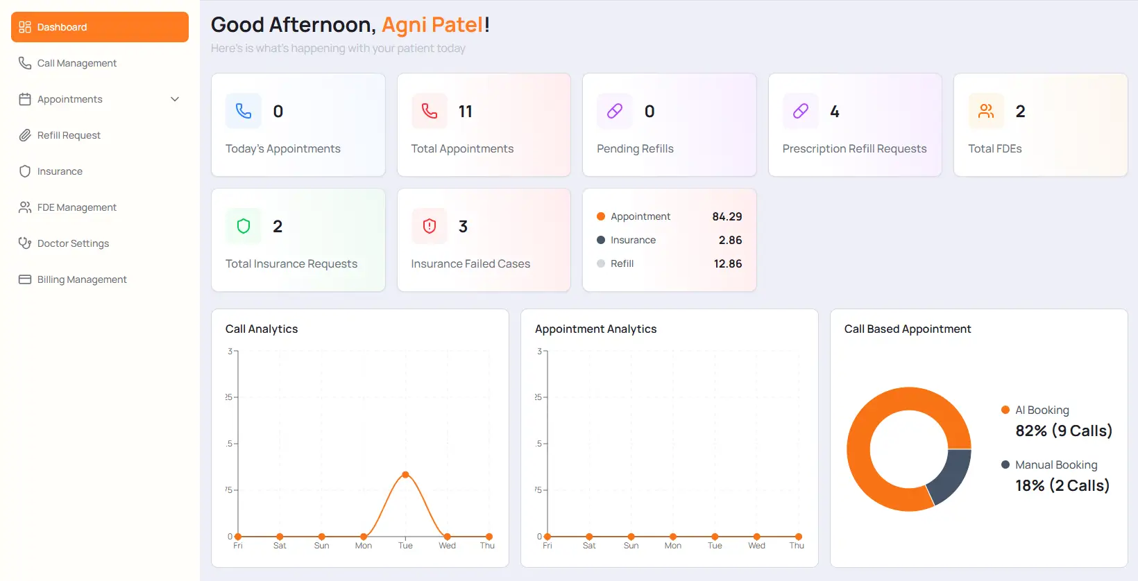 MedPhone dashboard showing patient call activity and athenahealth appointment sync