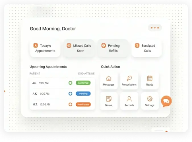 MedPhone doctor portal showing upcoming appointments, missed calls and pending refills