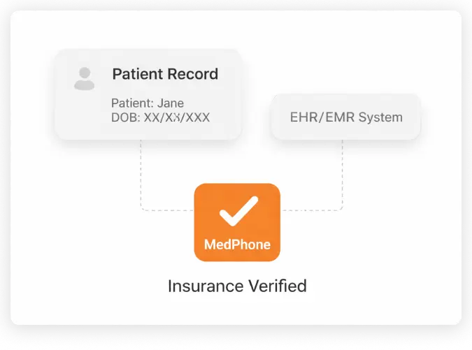Insurance verification screen showing a patient plan checked before the visit